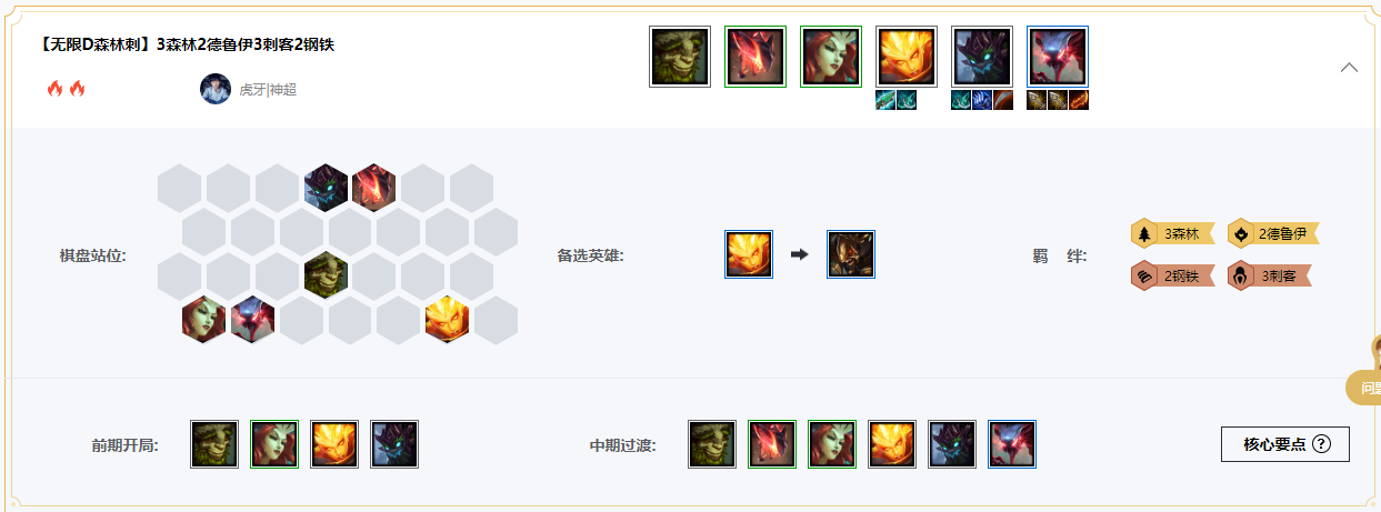 《LOL》云顶之弈S2森林赌刺流阵容搭配推荐