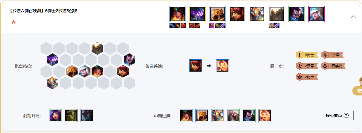 《LOL》云顶之弈9.23版本沙漠召唤剑阵容剑魔站位介绍