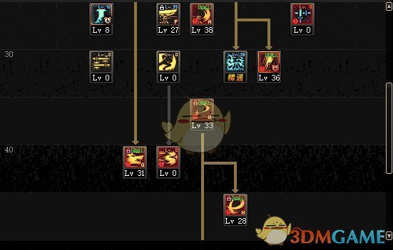 《DNF》2020剑神加点推荐