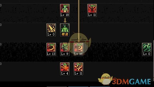 《DNF》2020剑神加点推荐