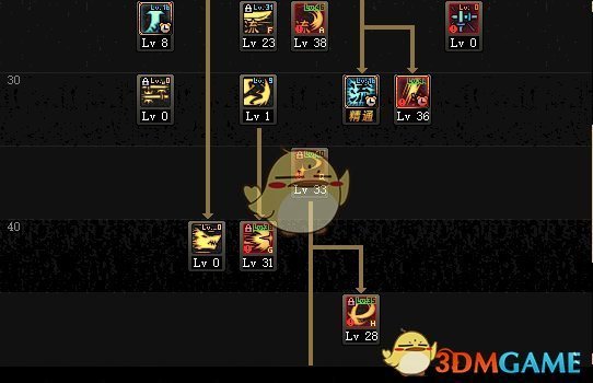 《DNF》2020剑圣技能加点