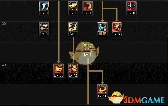 《DNF》2020剑圣技能加点