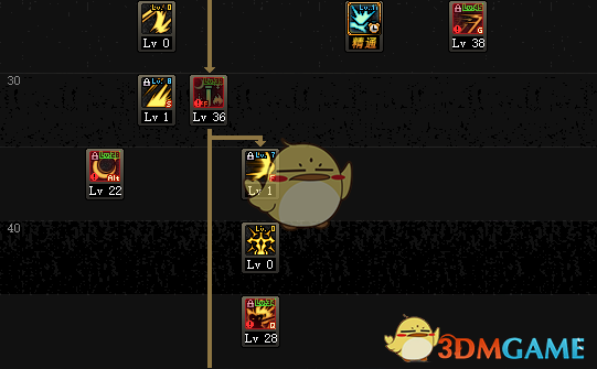 《DNF》2020剑皇加点推荐