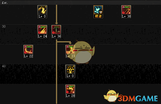 《DNF》2020剑皇加点推荐