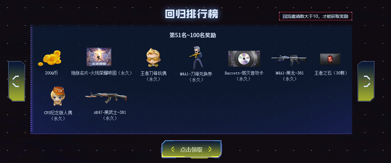 《CF》回归排行榜51-100名奖励一览