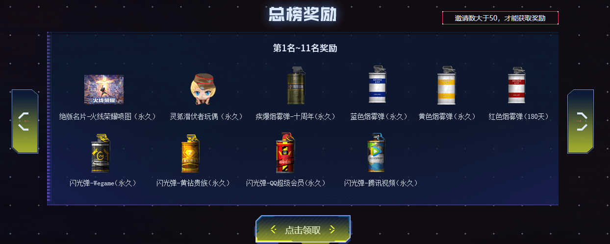 《CF》回归总榜1-11名奖励一览