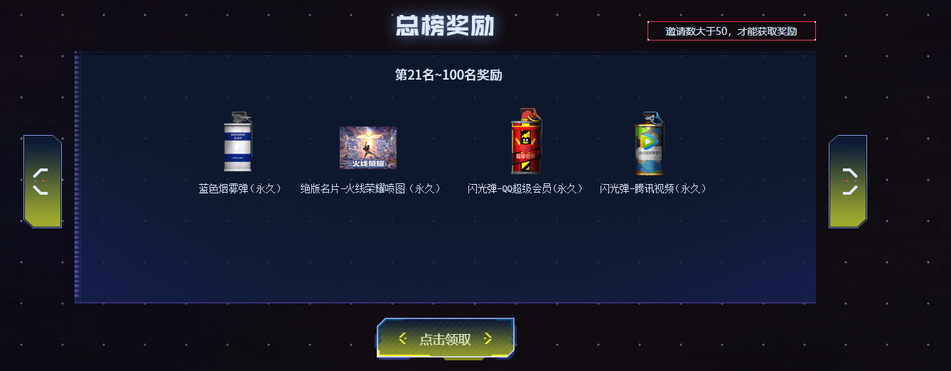 《CF》回归总榜21-100名奖励一览