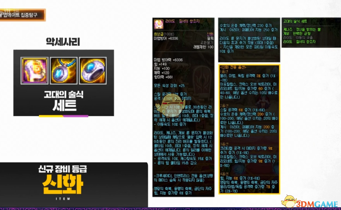 《DNF》神话装备介绍