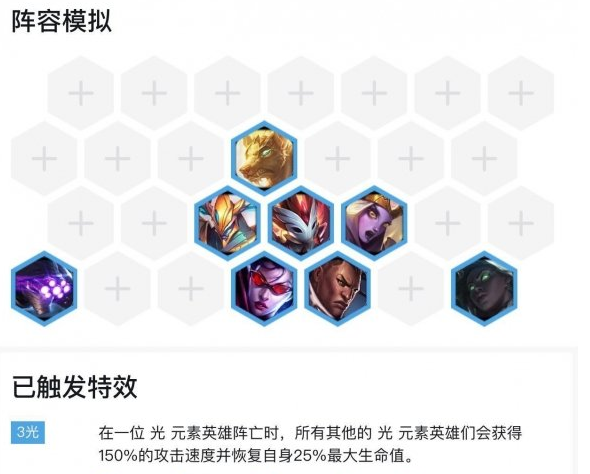 《LOL》云顶之弈9.24光影游侠流阵容搭配