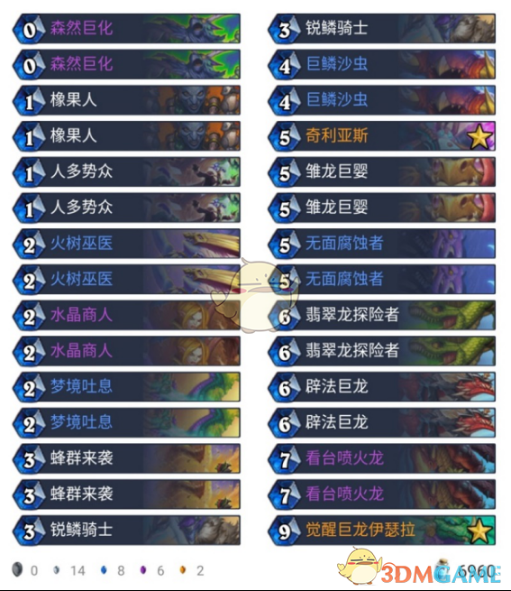 《炉石传说》2020T1卡组大全