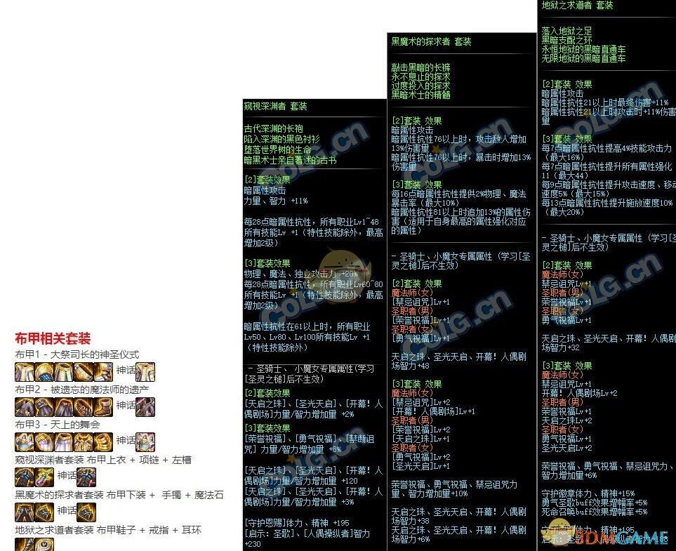 《DNF》100防具搭配介绍