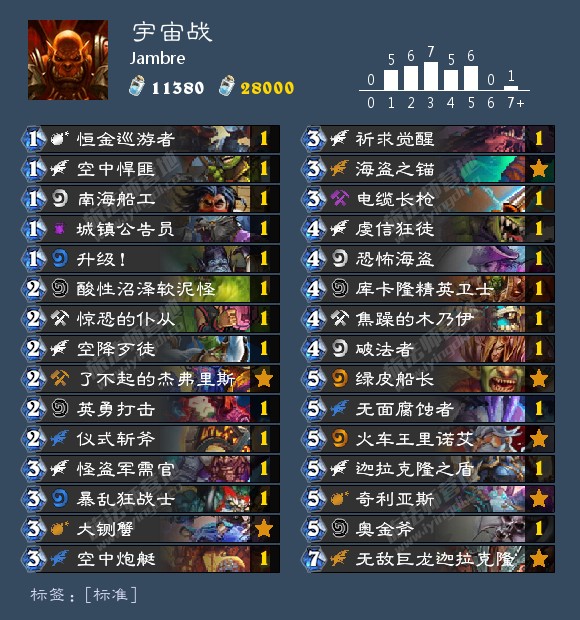 《炉石传说》2020战士天梯卡组推荐