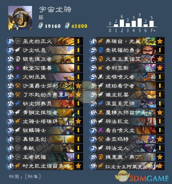 《炉石传说》2020圣骑士天梯卡组推荐