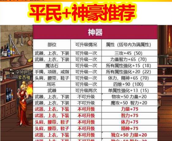 《DNF》100版本附魔攻略