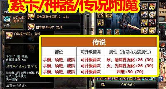 《DNF》100版本附魔攻略