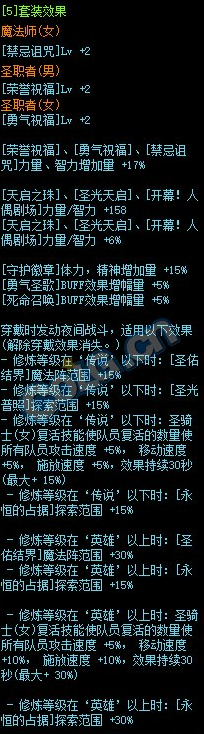 《DNF》老练军人的征服套装属性外观一览