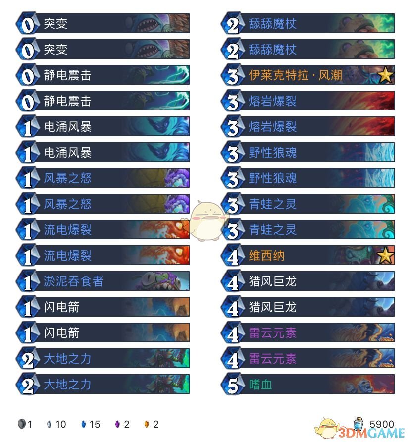 《炉石传说》卡组排行榜