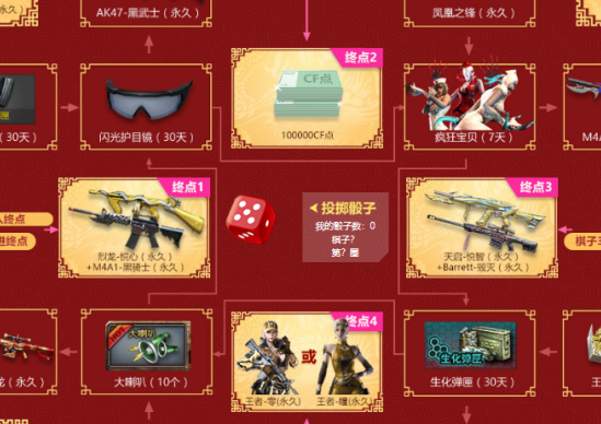 《CF》2020春节飞行棋活动预测