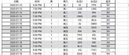 《LOL》S10春季赛赛程介绍