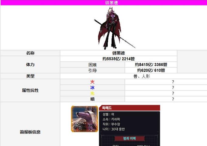 《DNF》魔界大战一天刷新次数