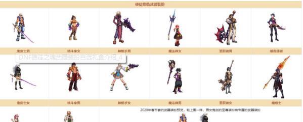 《DNF》使徒之魂武器装扮自选礼盒获得方法