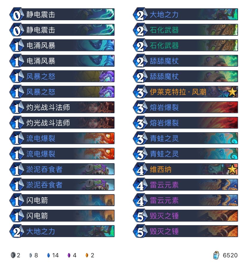 《炉石传说》巨龙降临夺冠打脸萨卡组构筑