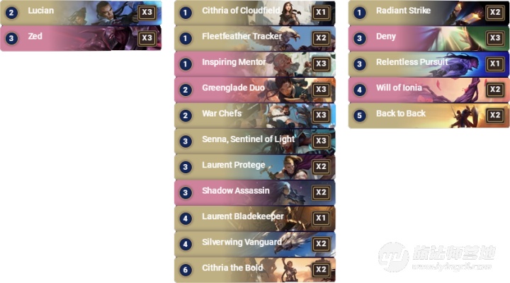 《LOR》德玛西亚卡组搭配