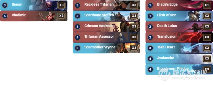 《LOR》强势卡组推荐