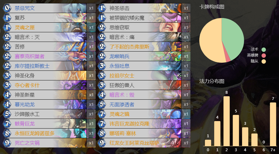 《炉石传说》外域的灰烬宇宙牧卡组介绍