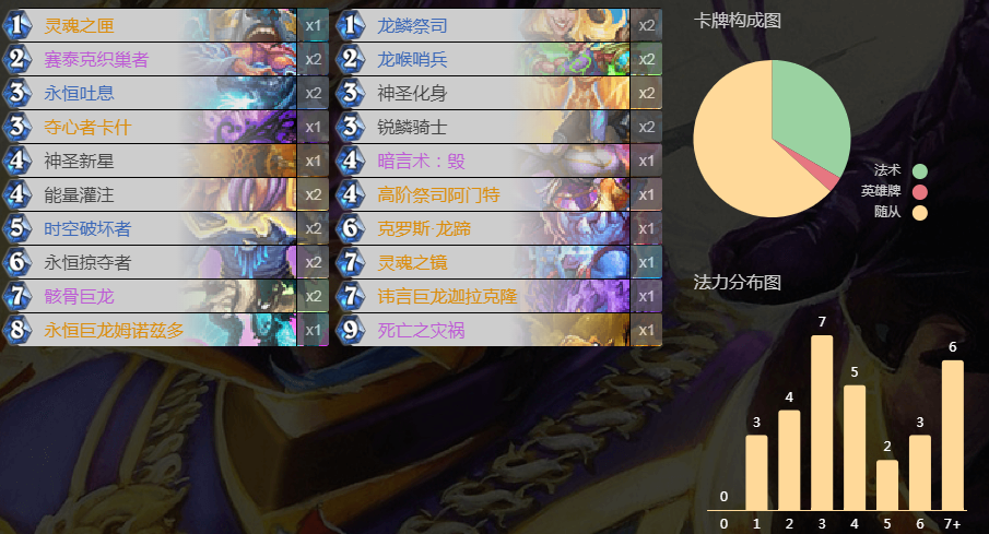 《炉石传说》外域的灰烬龙牧卡组介绍