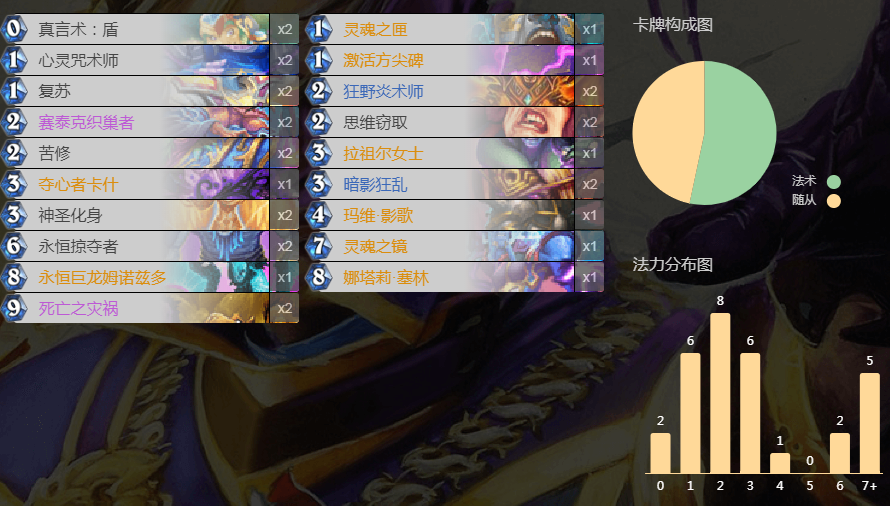 《炉石传说》外域的灰烬控制牧卡组介绍