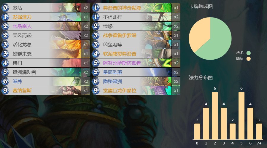 《炉石传说》外域的灰烬任务德卡组介绍