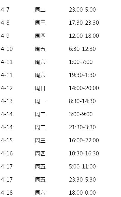 《魔兽世界》2020突袭时间表介绍