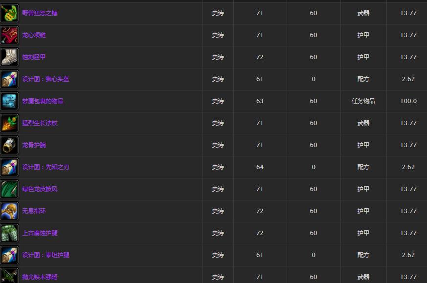 《魔兽世界》怀旧服艾莫莉丝位置介绍