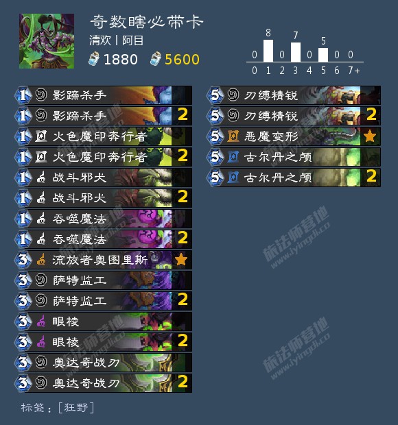 《炉石传说》恶魔猎手狂野最强卡组搭配