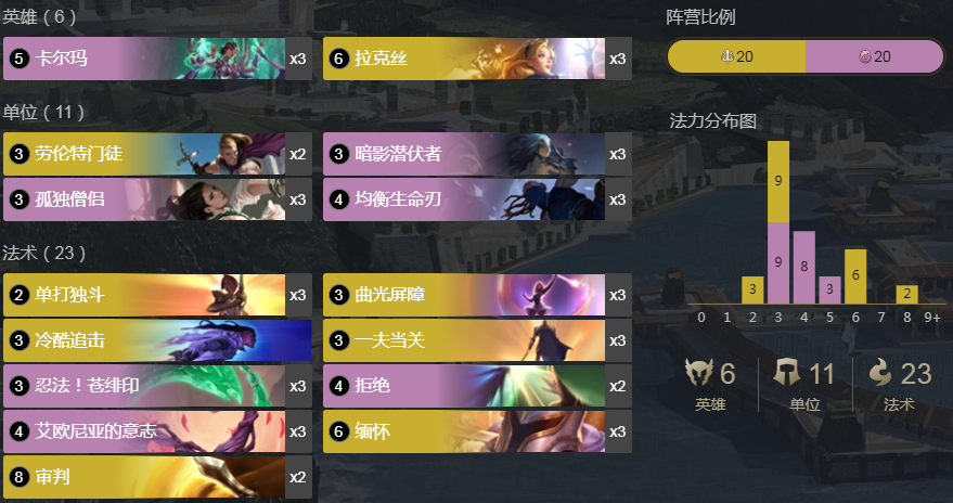 《符文大地传说》拉克丝卡尔玛卡组搭配攻略