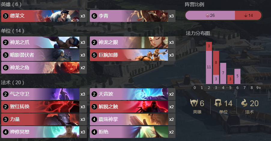 《符文大地传说》力青卡组搭配攻略