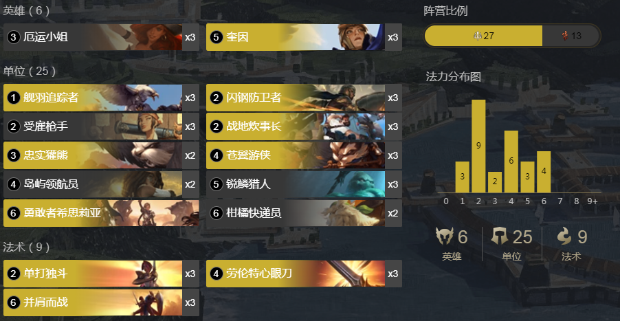 《符文大地传说》女枪奎因卡组搭配攻略