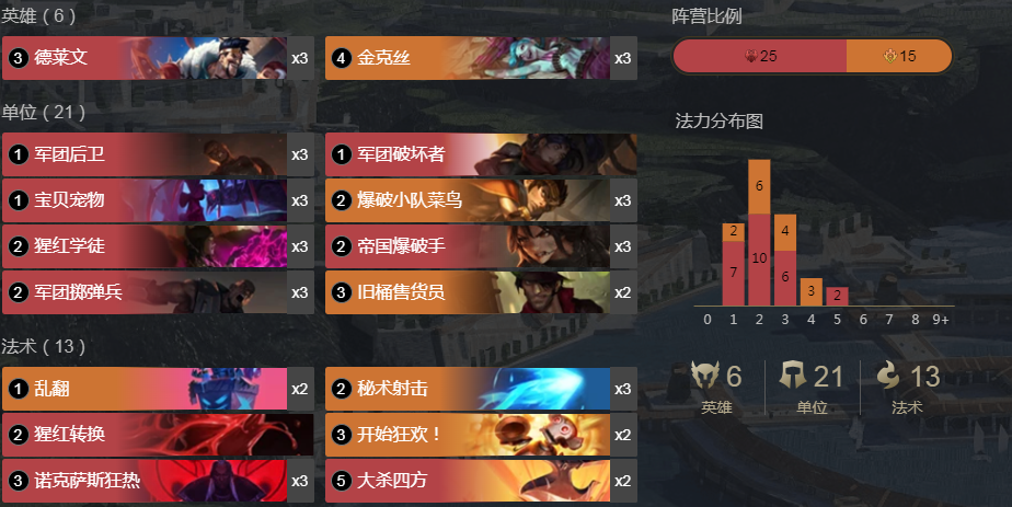 《LOR》弃牌快攻卡组搭配玩法详细攻略