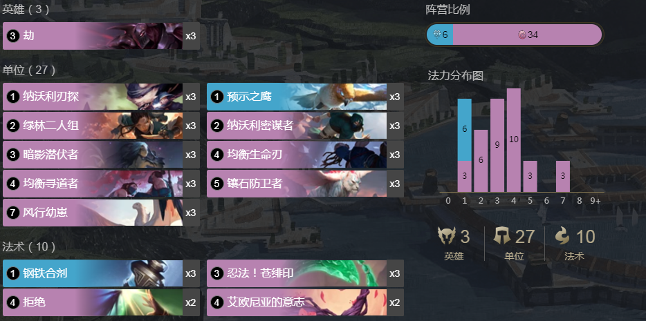 《LOR》均衡劫卡组搭配玩法详细攻略