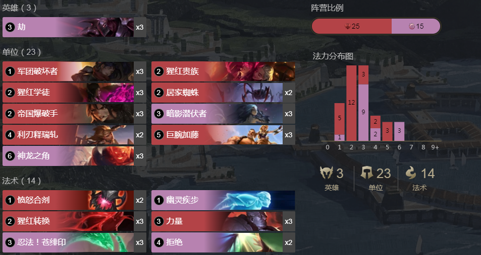 《符文大地传说》诺克萨斯劫暴击玩法攻略