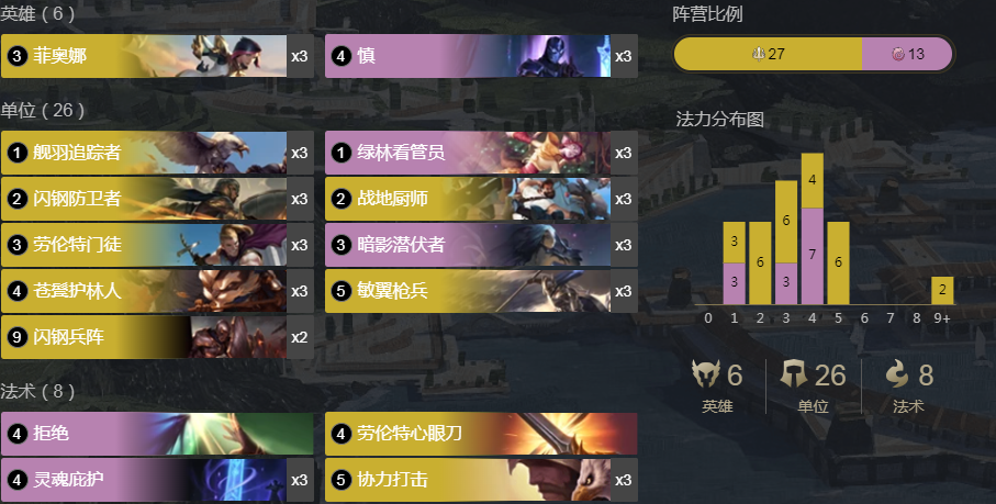 《符文大地传说》剑姬慎玩法攻略