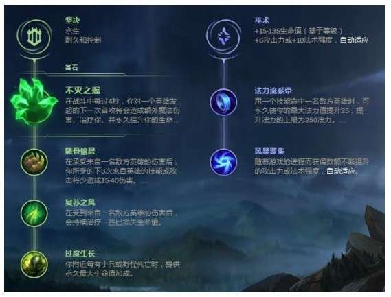 《LOL》上单大树怎么玩S10