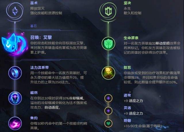 《LOL》2020无限火力猫咪玩法攻略介绍