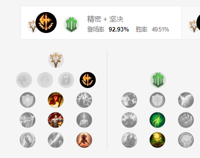 《LOL》无限火力腕豪玩法2020