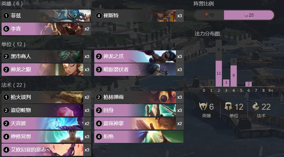 《LOR》符文之地传奇卡牌李青菲兹控卡组攻略