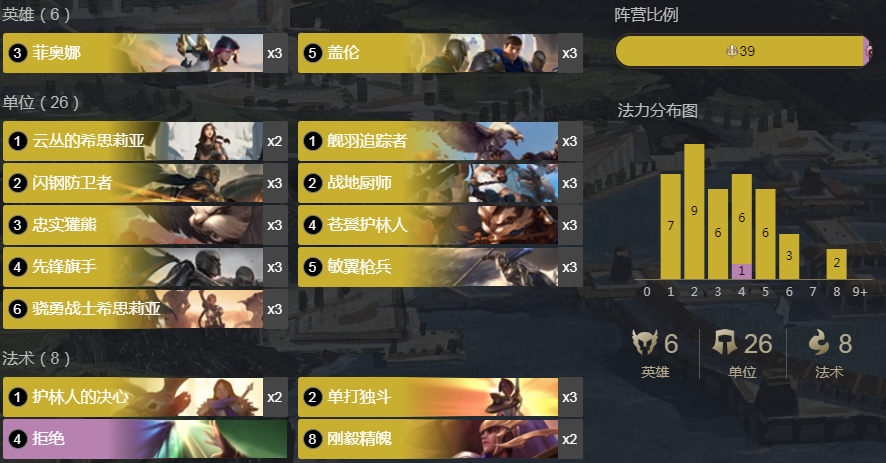 《LOR》符文之地传奇德邦混艾欧卡组攻略