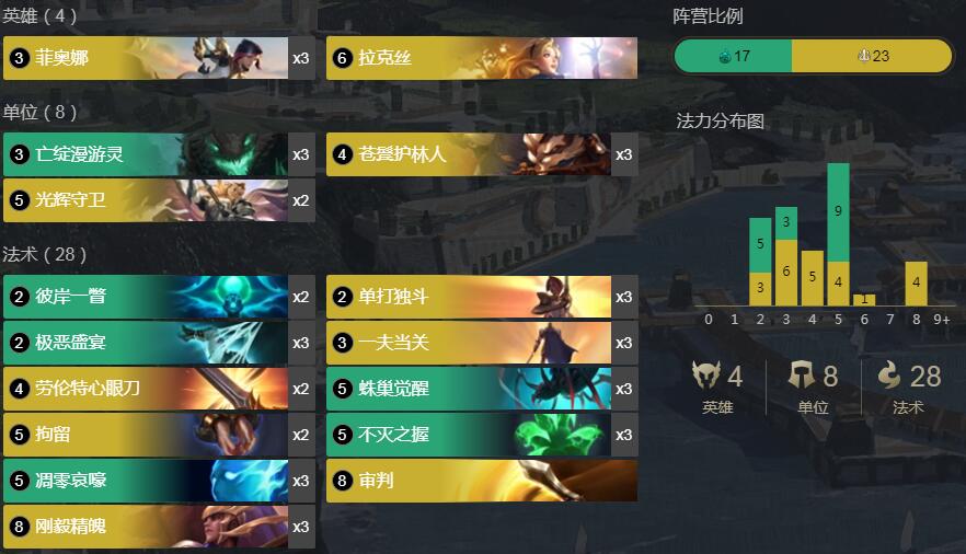 《LOR》符文之地传奇气宗草剑姬卡组攻略