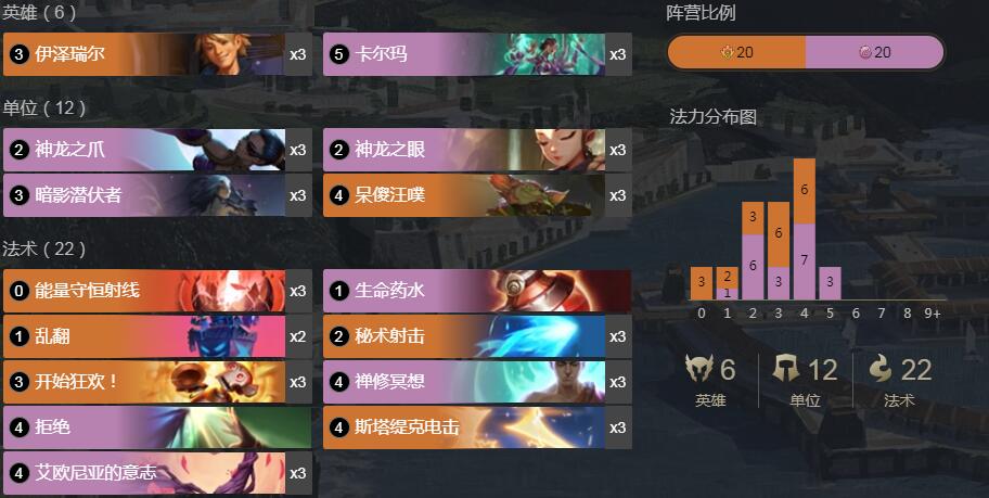 《LOR》符文之地传奇妖EZ卡组攻略