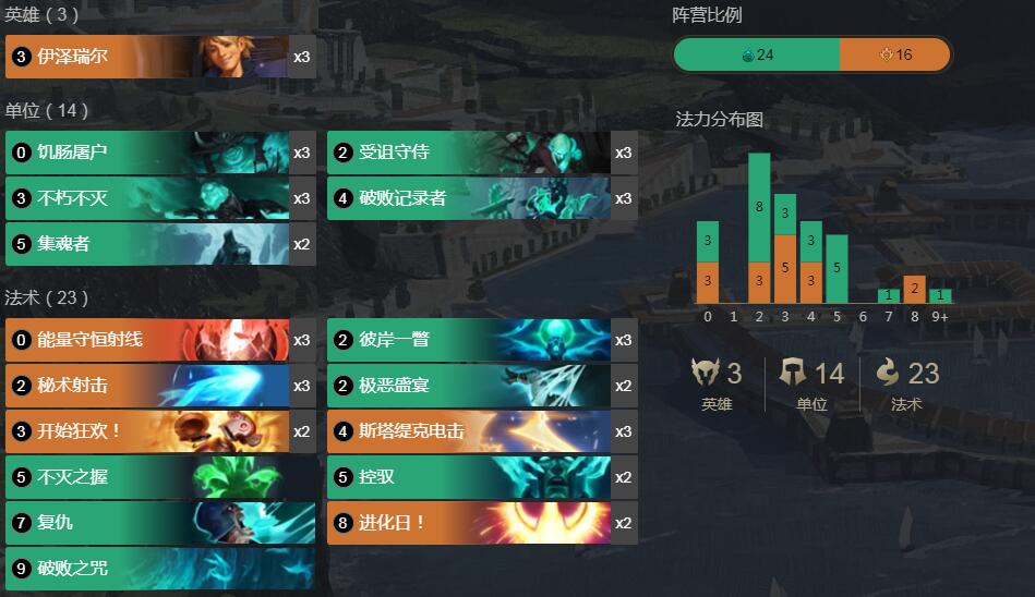 《LOR》符文之地传奇不朽不灭草EZ卡组攻略